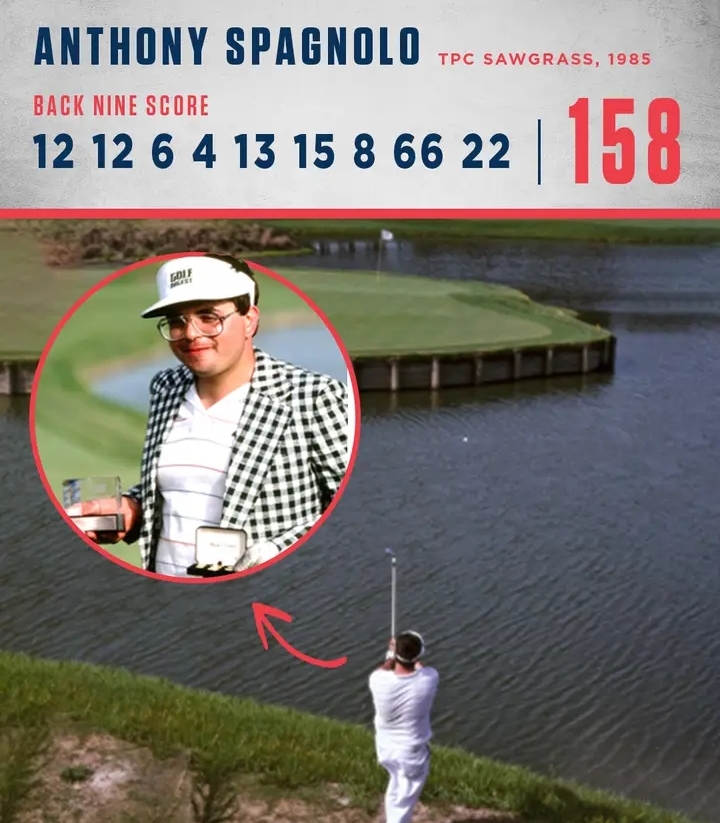 Exclusive; Finding the worst avid golfer at TPC Sawgrass